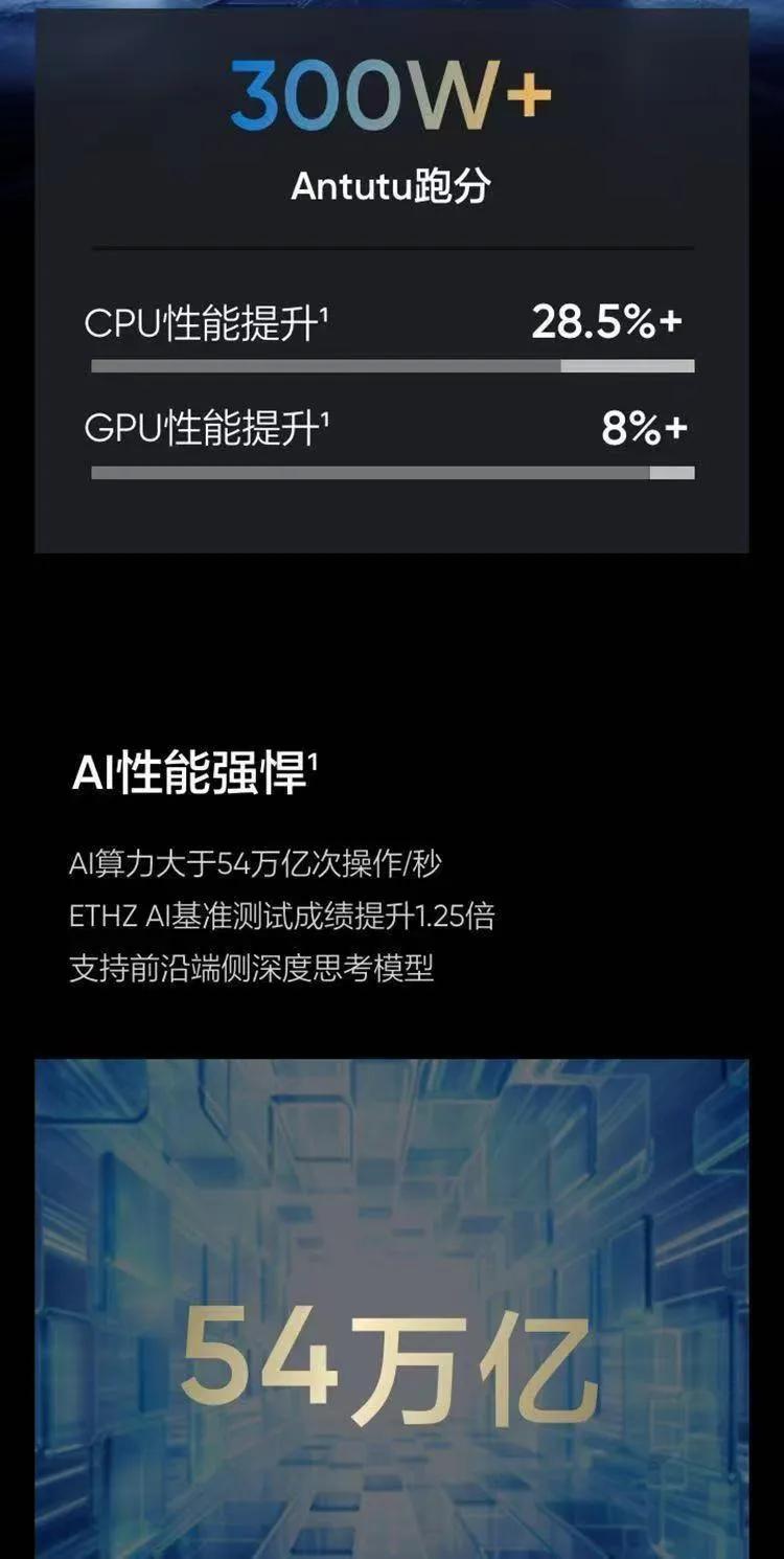 真我GT7深度评测:中端机市场的技术普惠样本