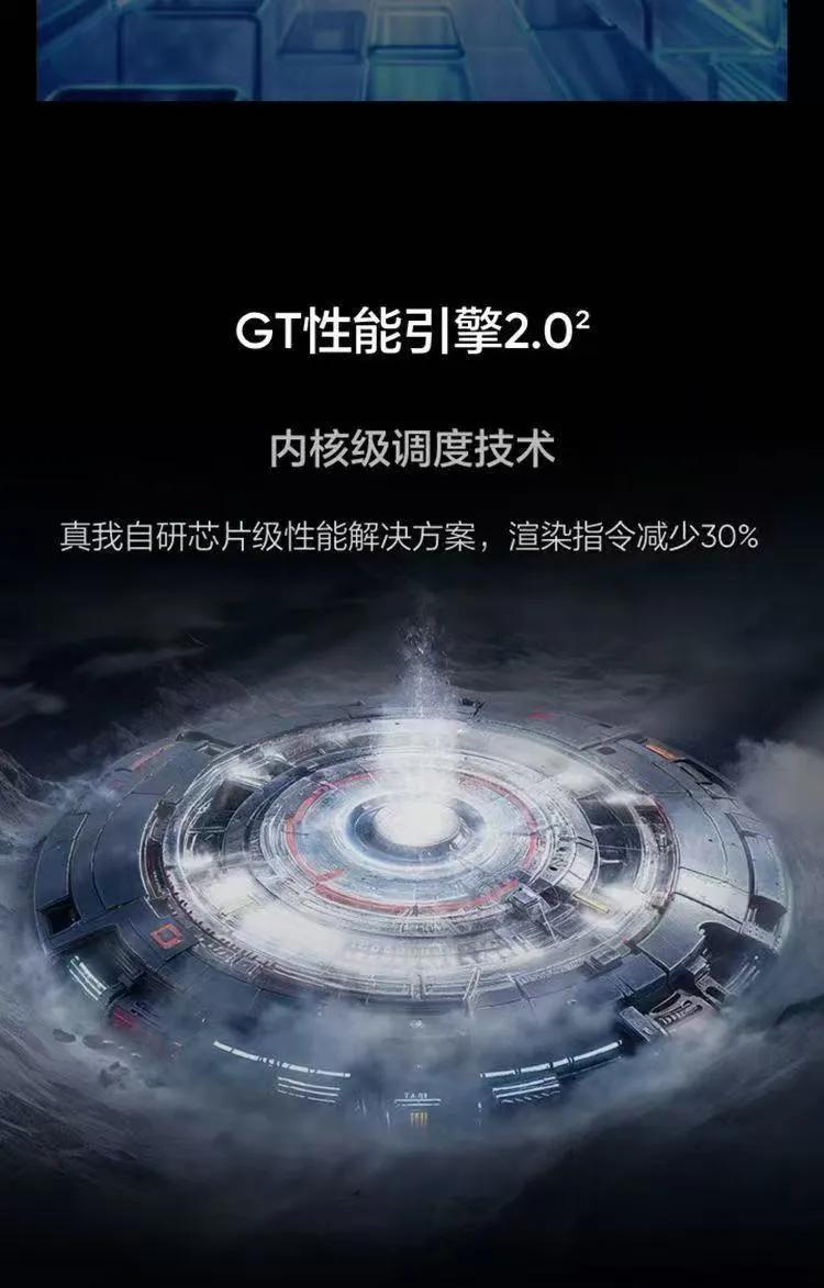 真我GT7深度评测:中端机市场的技术普惠样本