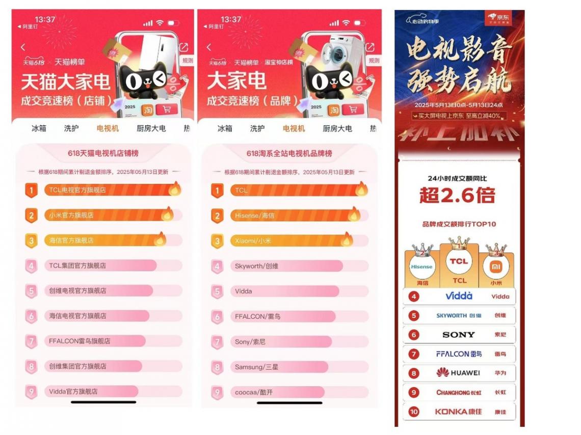 618电视怎么选?TCL三大爆款用黑科技重塑家庭影院体验