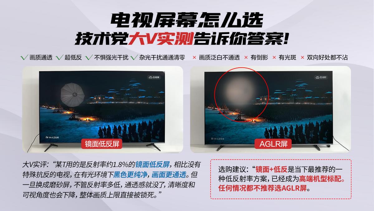 618电视怎么选?TCL三大爆款用黑科技重塑家庭影院体验