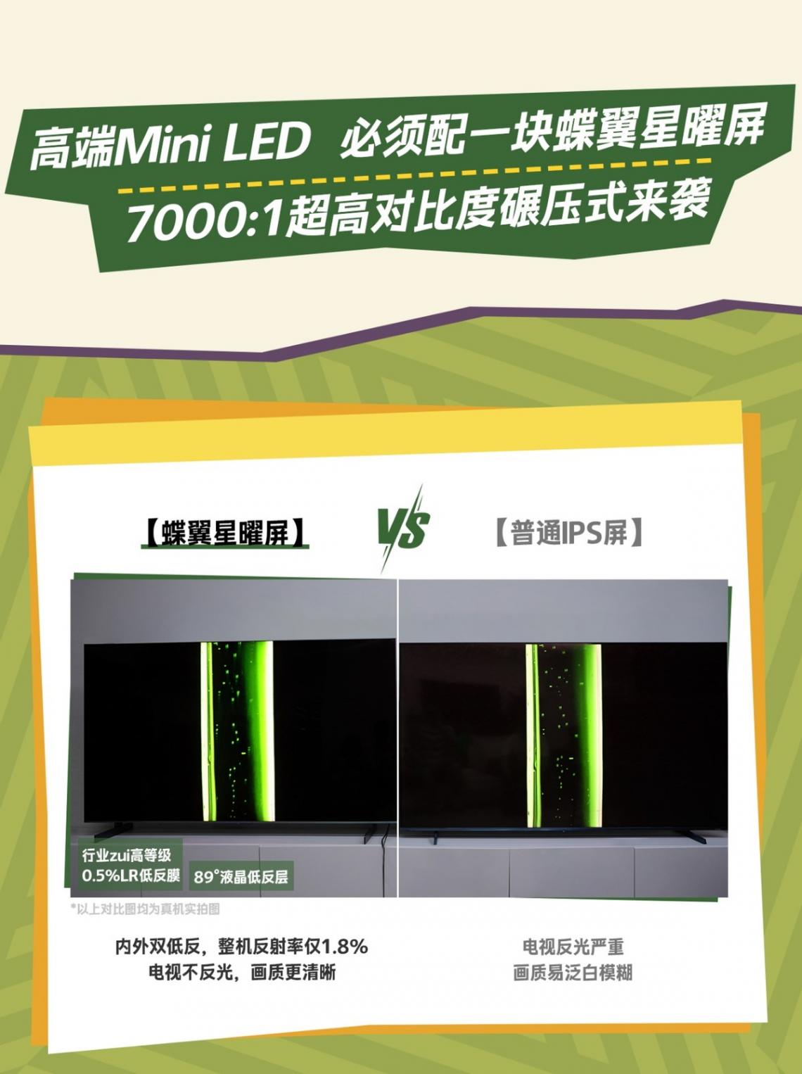 618电视怎么选?TCL三大爆款用黑科技重塑家庭影院体验