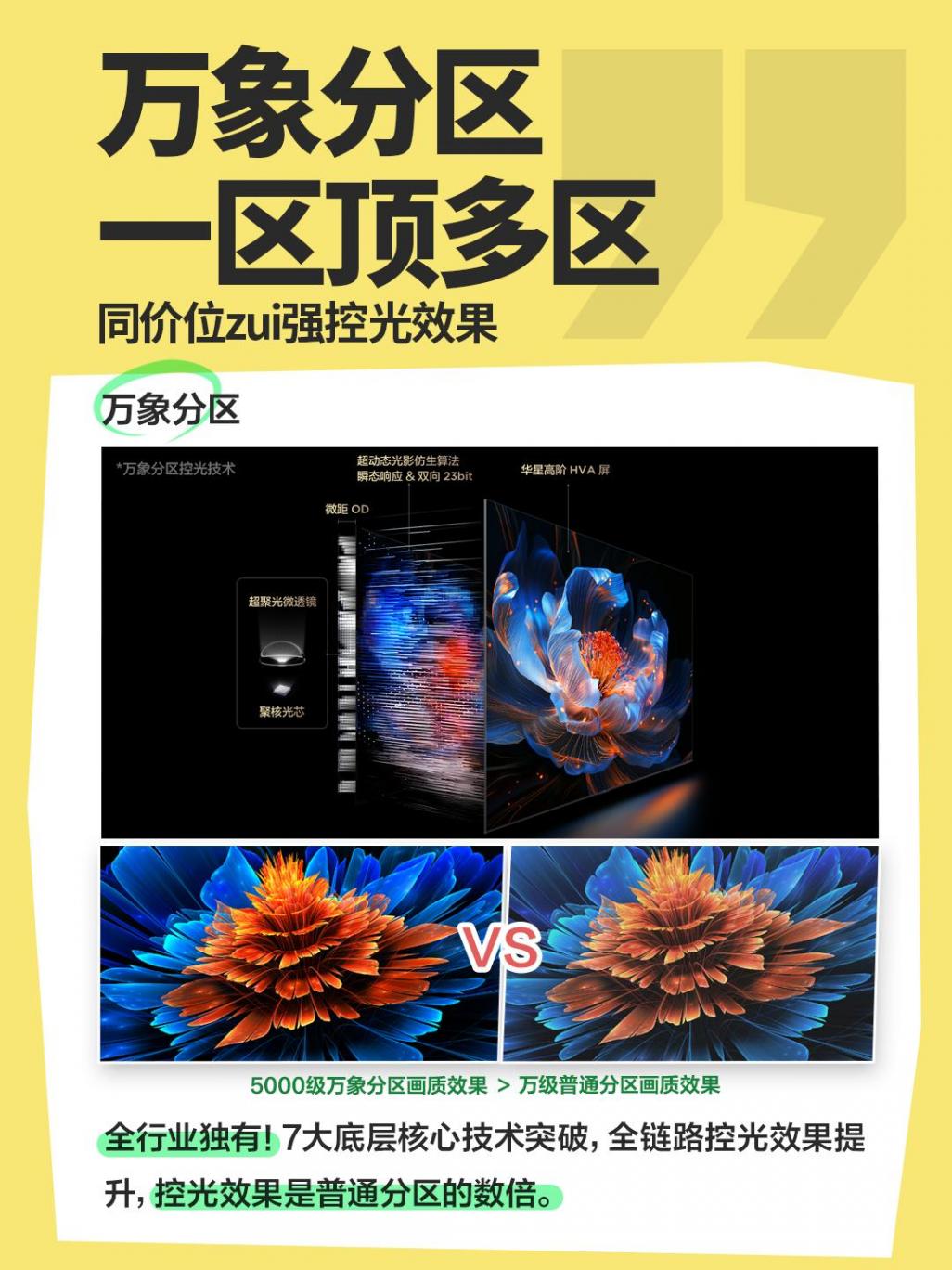 618电视怎么选?TCL三大爆款用黑科技重塑家庭影院体验