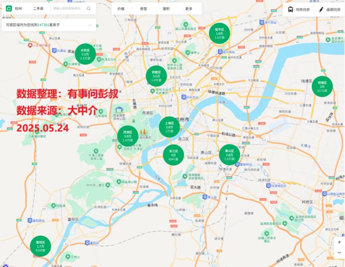 杭州楼市两连跌,杭州萧山区房价从29000元跌至28000元