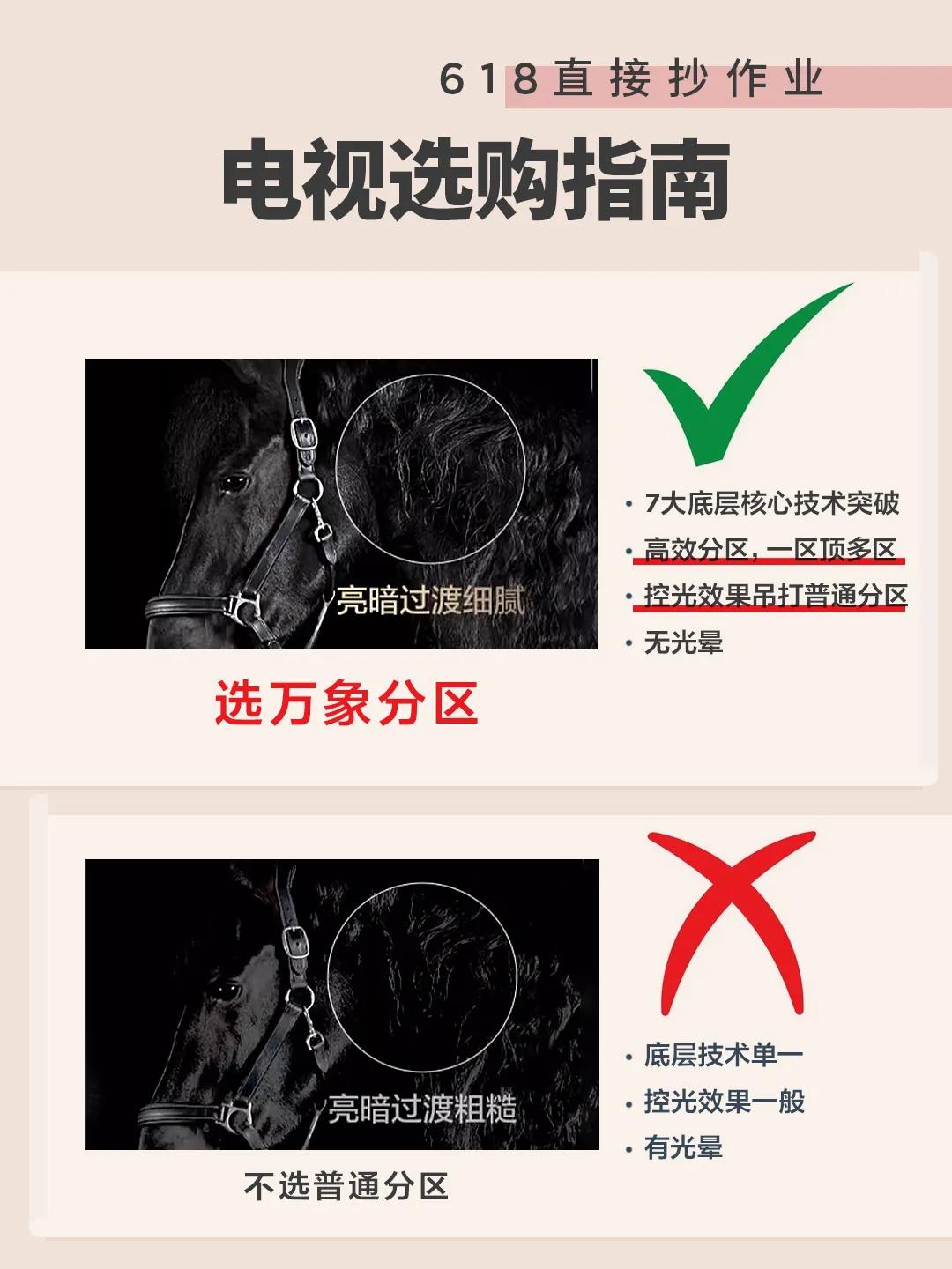 拒绝踩坑!618电视选购指南+TCL爆款推荐