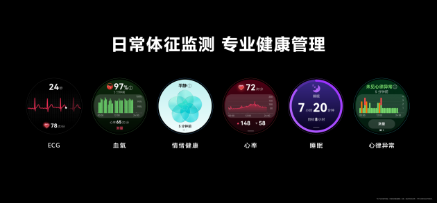科技赋能极限挑战:华为WATCH Ultimate非凡探索陪伴张京完成珠峰滑降壮举