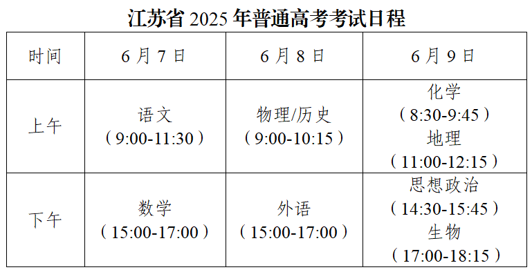 严禁携带手机等违禁物品!省教育考试院发布高考温馨提醒