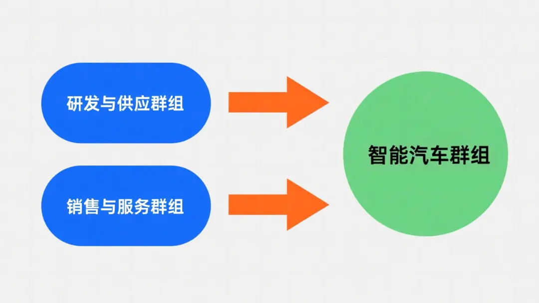 图/AI制作