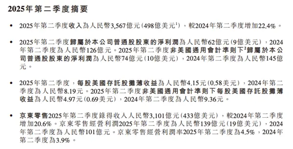 看完京东刚发的财报 我发现外卖是真不好干
