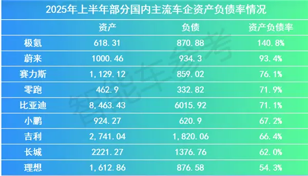 又被李斌融到钱了：到账70亿